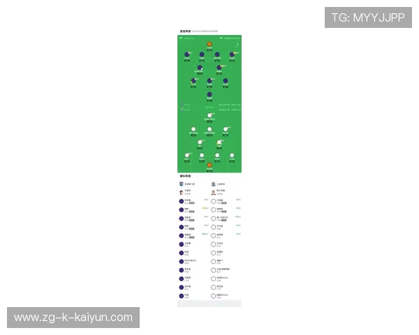 上海申花备战新赛季，阵容调整备受关注